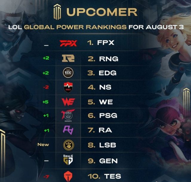 他在足球场 他在足球场