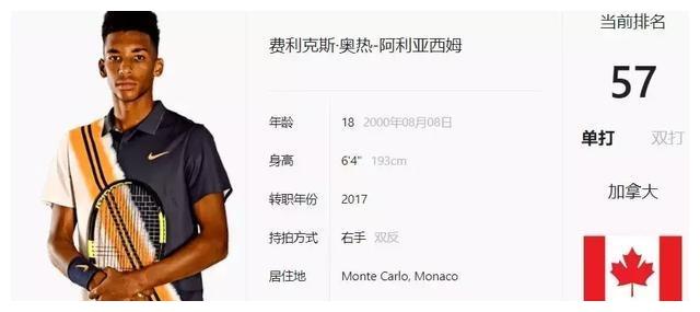 在逐步适应 在逐步适应